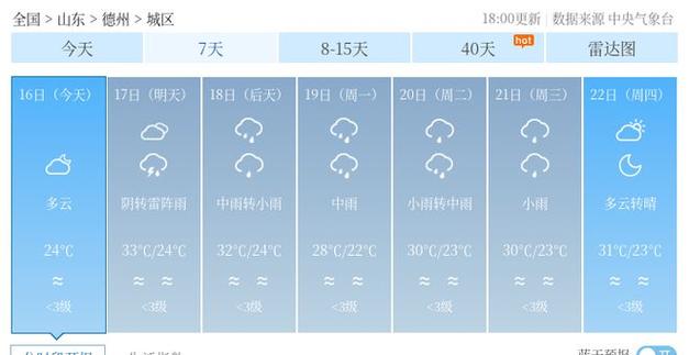 孝义天气预报7天?孝义天气预报7天天气?-第5张图片-巾百福 孝义天气预报7天?孝义天气预报7天天气?-第5张图片-巾百福