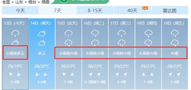 烟台天气预报30天,烟台天气预报30天查询结果?-第7张图片-巾百福 烟台天气预报30天,烟台天气预报30天查询结果?-第7张图片-巾百福