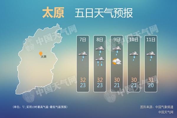 山西省太原市天气,山西省太原市天气预报2345?-第4张图片-巾百福 山西省太原市天气,山西省太原市天气预报2345?-第4张图片-巾百福