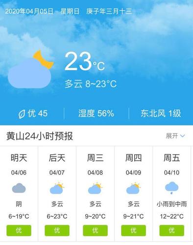 黟县天气预报一周,黟县 天气-第5张图片-巾百福 黟县天气预报一周,黟县 天气-第5张图片-巾百福