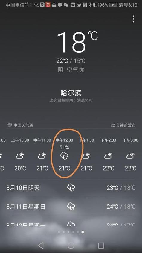 平果天气预报30天，平果天气预报30天查询气-第1张图片-巾百福