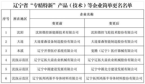 太原市金河路限号吗,太原滨河路限行车号?-第3张图片-巾百福 太原市金河路限号吗,太原滨河路限行车号?-第3张图片-巾百福