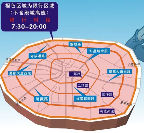 2021车限号时间,2021汽车限号?-第1张图片-巾百福 2021车限号时间,2021汽车限号?-第1张图片-巾百福