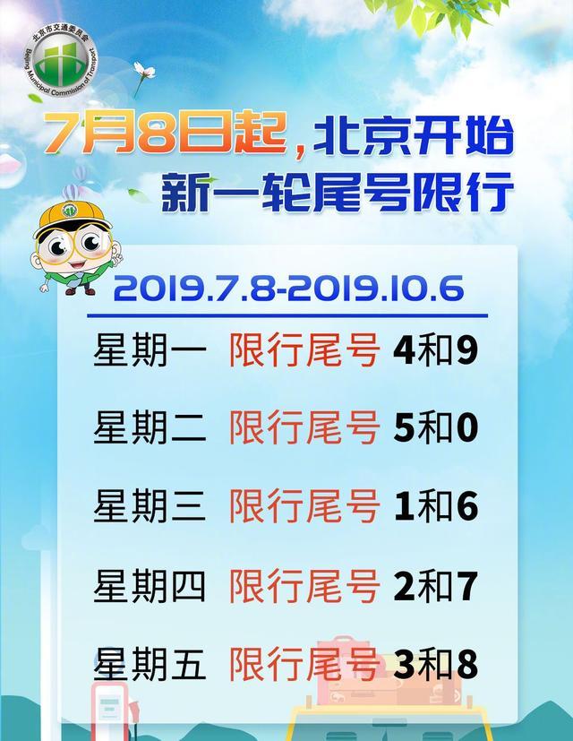 2021车限号时间,2021汽车限号?-第6张图片-巾百福 2021车限号时间,2021汽车限号?-第6张图片-巾百福