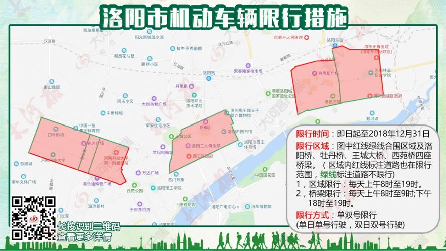 洛阳限号限第几位数,洛阳限号2020-第1张图片-巾百福 洛阳限号限第几位数,洛阳限号2020-第1张图片-巾百福