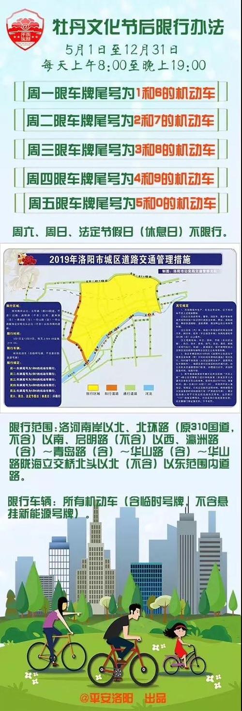洛阳限号限第几位数,洛阳限号2020-第3张图片-巾百福 洛阳限号限第几位数,洛阳限号2020-第3张图片-巾百福