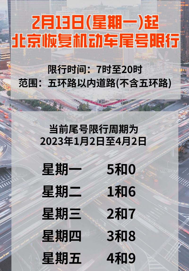 尾号限行不限号北京?北京尾号限行不处罚?-第3张图片-巾百福 尾号限行不限号北京?北京尾号限行不处罚?-第3张图片-巾百福