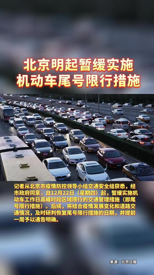 尾号限行不限号北京?北京尾号限行不处罚?-第4张图片-巾百福 尾号限行不限号北京?北京尾号限行不处罚?-第4张图片-巾百福