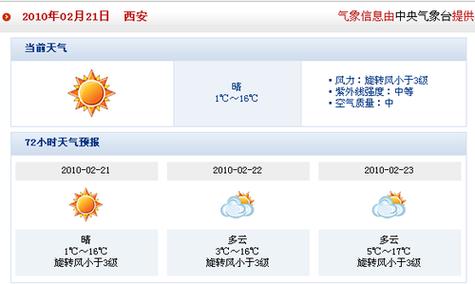 馆陶天气预报15天?馆陶天气预报15天当地天气查询表?-第3张图片-巾百福 馆陶天气预报15天?馆陶天气预报15天当地天气查询表?-第3张图片-巾百福