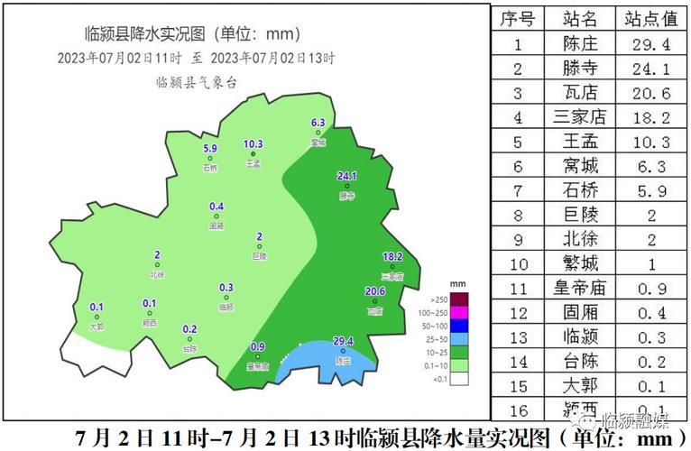 临颍天气预报15天,临颍天气预报15天准确 一个月?-第3张图片-巾百福 临颍天气预报15天,临颍天气预报15天准确 一个月?-第3张图片-巾百福