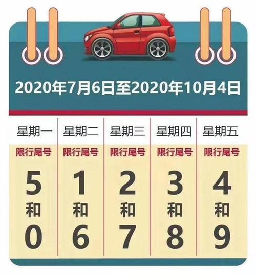 成都30号限行尾号,成都2020年12月30日限号?-第4张图片-巾百福 成都30号限行尾号,成都2020年12月30日限号?-第4张图片-巾百福