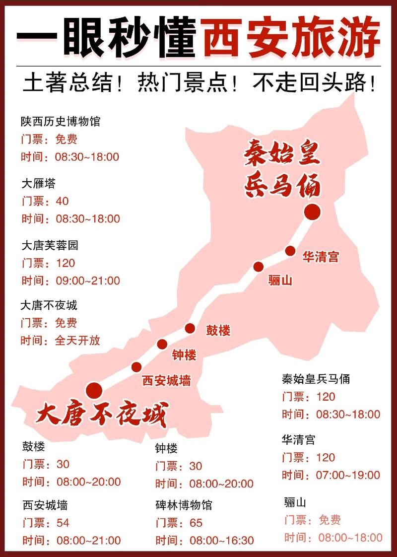 上林天气预报一周?上林天气预报一周天气查询?-第1张图片-巾百福 上林天气预报一周?上林天气预报一周天气查询?-第1张图片-巾百福