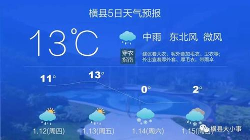 上林天气预报一周?上林天气预报一周天气查询?-第4张图片-巾百福 上林天气预报一周?上林天气预报一周天气查询?-第4张图片-巾百福