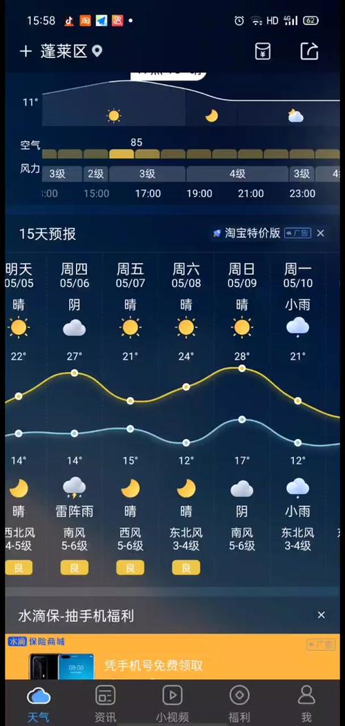 末未来十五天气预报，未来十五天预报天气-第1张图片-巾百福
