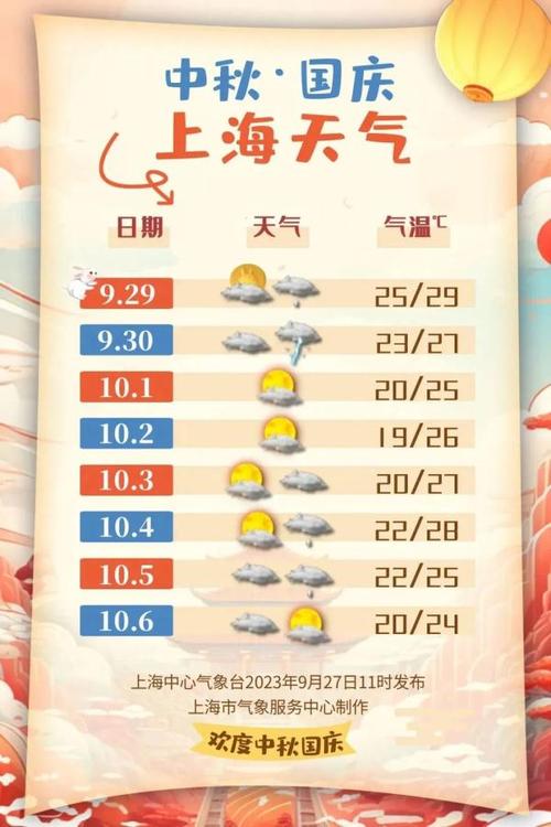 江苏气象台天气预报,江苏气象台天气预报视频-第2张图片-巾百福 江苏气象台天气预报,江苏气象台天气预报视频-第2张图片-巾百福