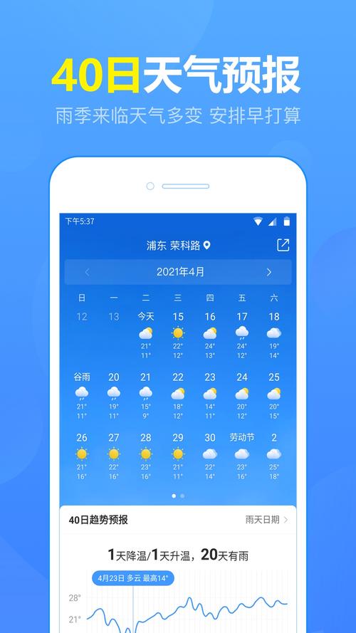 百度天气预报15天,百度天气预报15天顺德-第1张图片-巾百福 百度天气预报15天,百度天气预报15天顺德-第1张图片-巾百福