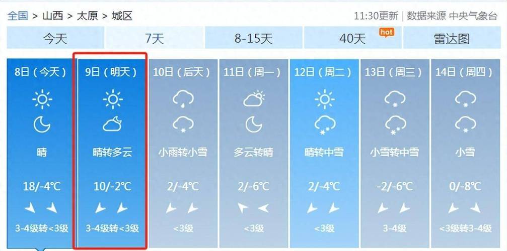百度天气预报15天,百度天气预报15天顺德-第2张图片-巾百福 百度天气预报15天,百度天气预报15天顺德-第2张图片-巾百福