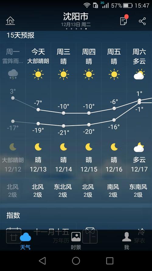 百度天气预报15天,百度天气预报15天顺德-第3张图片-巾百福 百度天气预报15天,百度天气预报15天顺德-第3张图片-巾百福