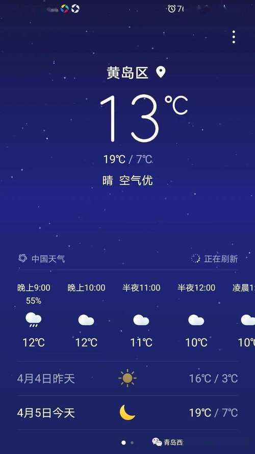百度天气预报15天,百度天气预报15天顺德-第6张图片-巾百福 百度天气预报15天,百度天气预报15天顺德-第6张图片-巾百福