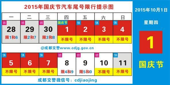 后天车限号是多少号,后天限几号车号限行-第1张图片-巾百福 后天车限号是多少号,后天限几号车号限行-第1张图片-巾百福