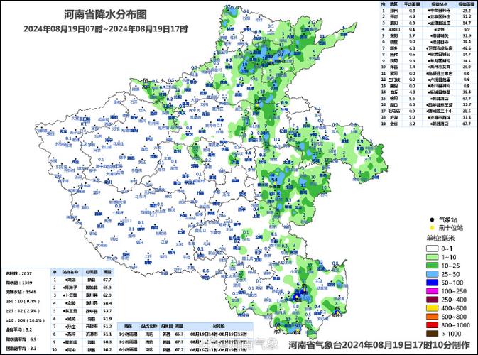 河南最近7天天气,河南最近7天天气污染情况?-第4张图片-巾百福 河南最近7天天气,河南最近7天天气污染情况?-第4张图片-巾百福