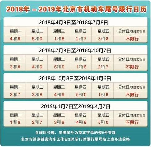 郑州26号车辆限号,郑州26号车辆限号吗-第1张图片-巾百福 郑州26号车辆限号,郑州26号车辆限号吗-第1张图片-巾百福