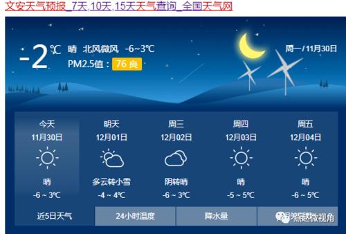 安泽天气预报15天，安泽天气预报15天查询系统-第6张图片-巾百福