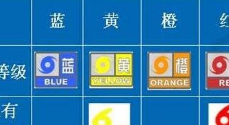 安泽天气预报15天，安泽天气预报15天查询系统-第7张图片-巾百福