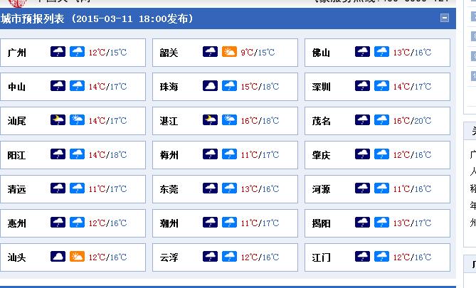 广东天气预报视频，广东天气预报视频最新2024年4 月30日？-第3张图片-巾百福