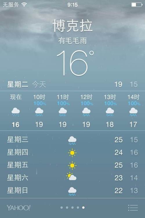 深圳过往天气查询？深圳过去天气预报查询？-第3张图片-巾百福