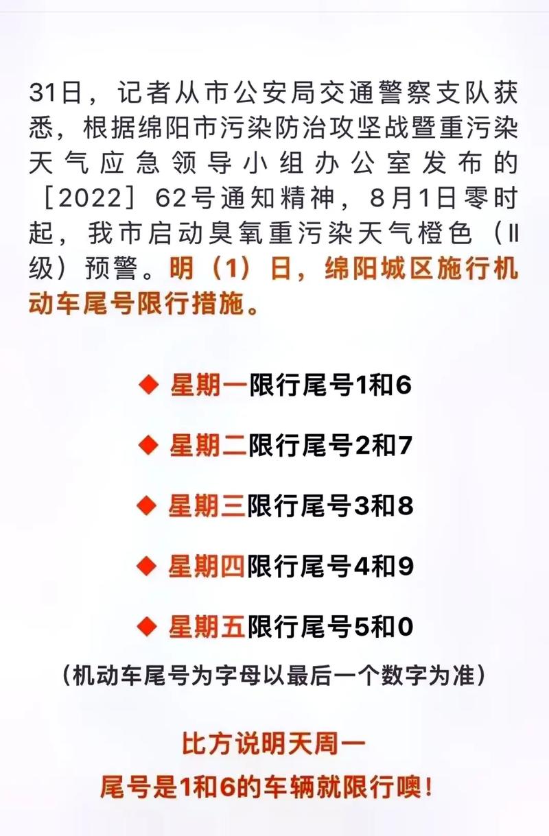 绵阳市星期二限号不?绵阳星期三限号?-第2张图片-巾百福 绵阳市星期二限号不?绵阳星期三限号?-第2张图片-巾百福