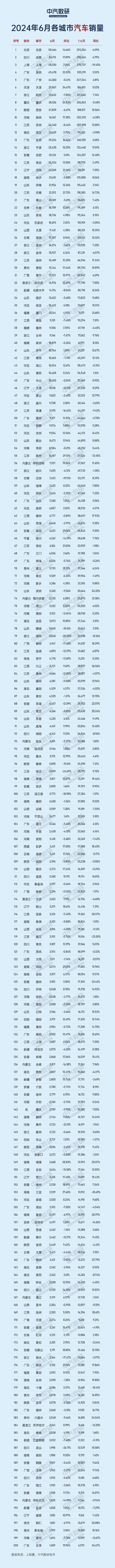10.2号北京限号?1020北京限号?-第7张图片-巾百福 10.2号北京限号?1020北京限号?-第7张图片-巾百福