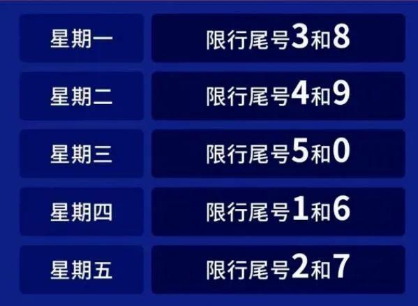 限号限到几点石家庄,石家庄限号到几点钟?-第5张图片-巾百福 限号限到几点石家庄,石家庄限号到几点钟?-第5张图片-巾百福