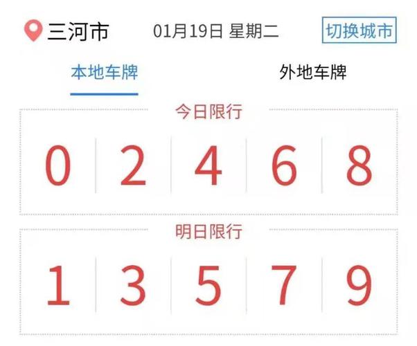 燕郊2022限号吗,燕郊限号时间?-第3张图片-巾百福 燕郊2022限号吗,燕郊限号时间?-第3张图片-巾百福
