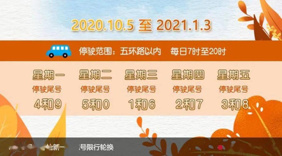 燕郊2022限号吗,燕郊限号时间?-第5张图片-巾百福 燕郊2022限号吗,燕郊限号时间?-第5张图片-巾百福