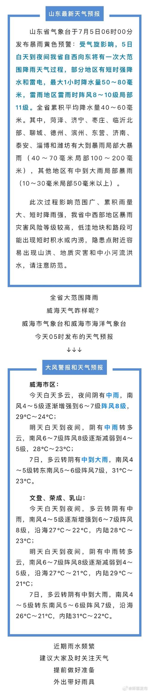威海未来15天天气,威海未来15天天气预报-第4张图片-巾百福 威海未来15天天气,威海未来15天天气预报-第4张图片-巾百福