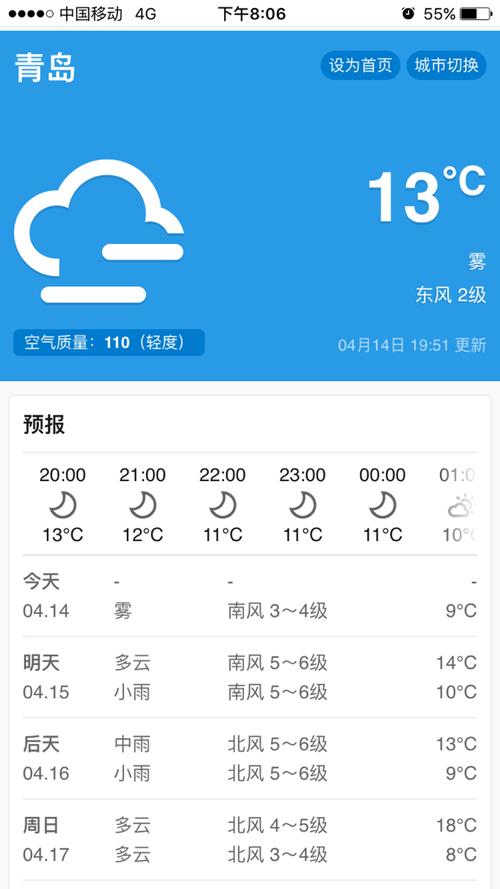 青岛天气三天预报，山东青岛三天天气预报-第3张图片-巾百福