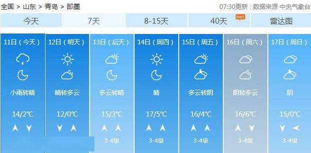 青岛天气三天预报，山东青岛三天天气预报-第5张图片-巾百福