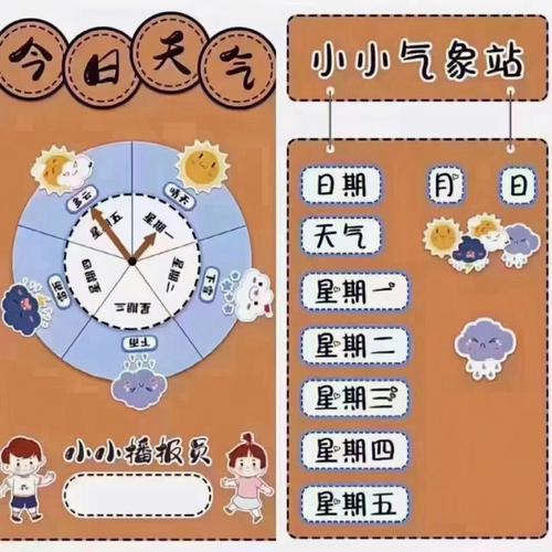 大悟天气预报一周,大悟天气预报一周七天查询?-第5张图片-巾百福 大悟天气预报一周,大悟天气预报一周七天查询?-第5张图片-巾百福