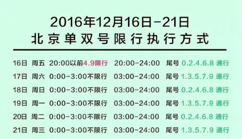 8月20号西安限号,西安8月2号限号是几-第2张图片-巾百福 8月20号西安限号,西安8月2号限号是几-第2张图片-巾百福