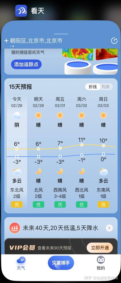 伊犁天气预报7天,伊犁天气预报7天穿衣指南?-第4张图片-巾百福 伊犁天气预报7天,伊犁天气预报7天穿衣指南?-第4张图片-巾百福