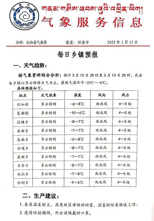 惠安天气预报15天，惠安天气预报15天最新消息？-第1张图片-巾百福