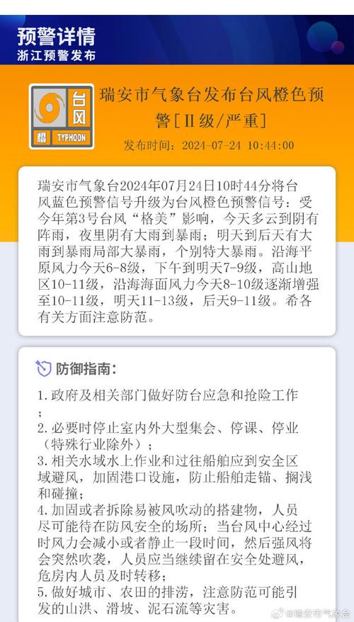 惠安天气预报15天，惠安天气预报15天最新消息？-第2张图片-巾百福