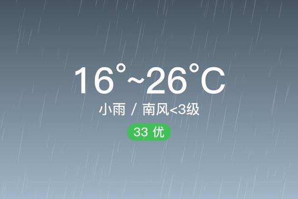 湖南娄底新化天气?湖南娄底新化天气预?-第7张图片-巾百福 湖南娄底新化天气?湖南娄底新化天气预?-第7张图片-巾百福