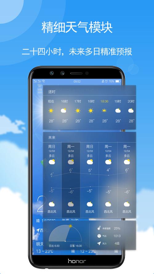 40天内的天气预报,成都近40天内的天气预报?-第2张图片-巾百福 40天内的天气预报,成都近40天内的天气预报?-第2张图片-巾百福