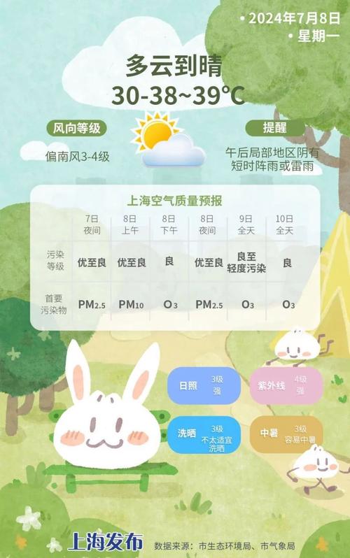 40天内的天气预报,成都近40天内的天气预报?-第7张图片-巾百福 40天内的天气预报,成都近40天内的天气预报?-第7张图片-巾百福