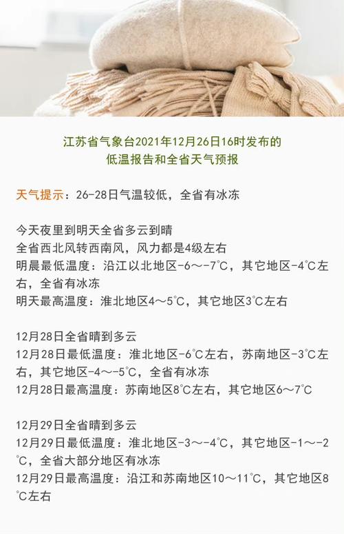 南京天气预报下雪,南京天气预报下雪准吗?-第5张图片-巾百福 南京天气预报下雪,南京天气预报下雪准吗?-第5张图片-巾百福