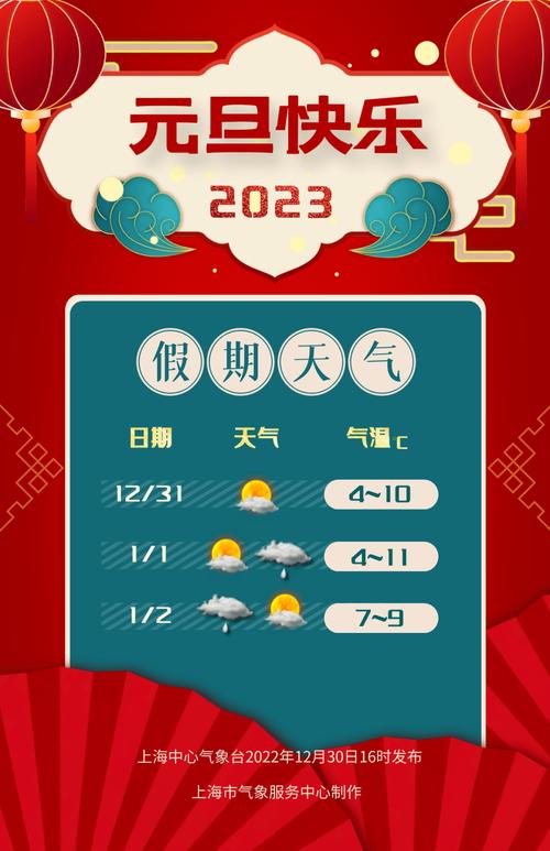 伊春天气预报15天,伊春天气预报15天准确-第1张图片-巾百福 伊春天气预报15天,伊春天气预报15天准确-第1张图片-巾百福