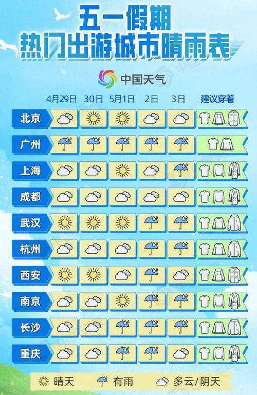 伊春天气预报15天,伊春天气预报15天准确-第6张图片-巾百福 伊春天气预报15天,伊春天气预报15天准确-第6张图片-巾百福