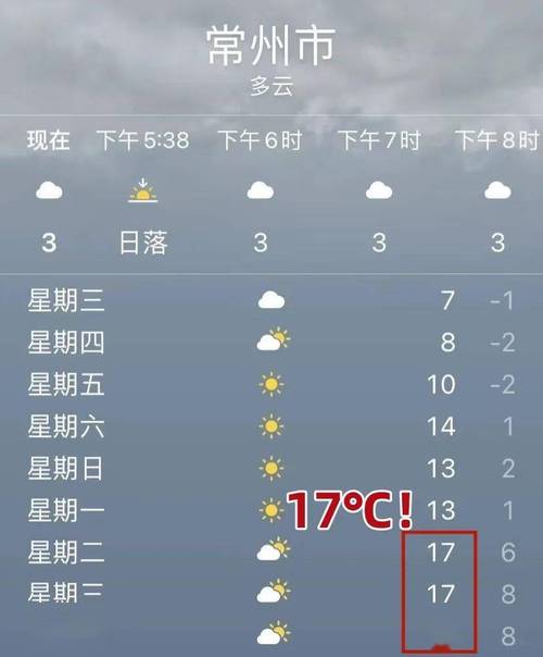 常州天气预报30天,常州天气预报30天气预报查询-第1张图片-巾百福 常州天气预报30天,常州天气预报30天气预报查询-第1张图片-巾百福